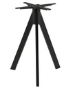 Kolme Table Base