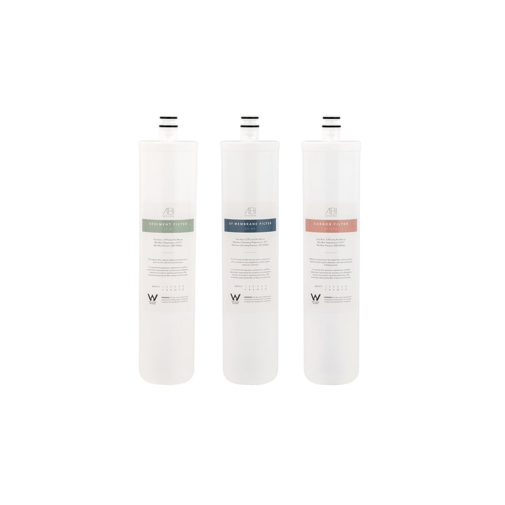 [16064] Replacement Filter Set
