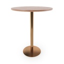 Copeland Table Range