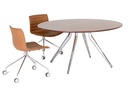 Eona – Round Table Range